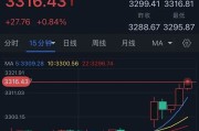 荆门特朗普突然升级贸易战！将对TA们征收50%的关税 金价早盘飙升近28美元