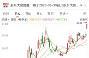 荆门刚刚，集体大涨！机构预测业绩高增长名单出炉