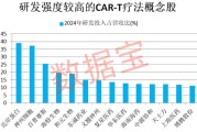 荆门注意！600221，筹划重大资产重组