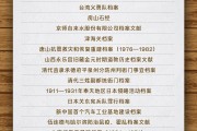 荆门国家档案局公布第六批《中国档案文献遗产名录》