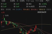 荆门人人乐6月13日进入退市整理期，去年营收降49%、关闭45家门店