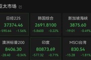 荆门亚太市场全线下跌，港股调整，连连数字大涨超60%