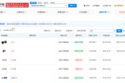 荆门白象多半桶方便面的“多半”是商标，官方：情况属实，但产品本身没有问题