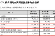 荆门打新！智能卡龙头，来了