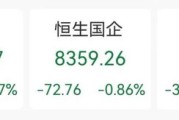 荆门突发“深V”！一股更狂飙近80%