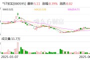 荆门*ST宝实拟置出轴承业务资产，置入电投新能源100%股权