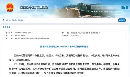 央行公布最新官方储备资产数据！“(🙆)囤”黄金仍是大方向